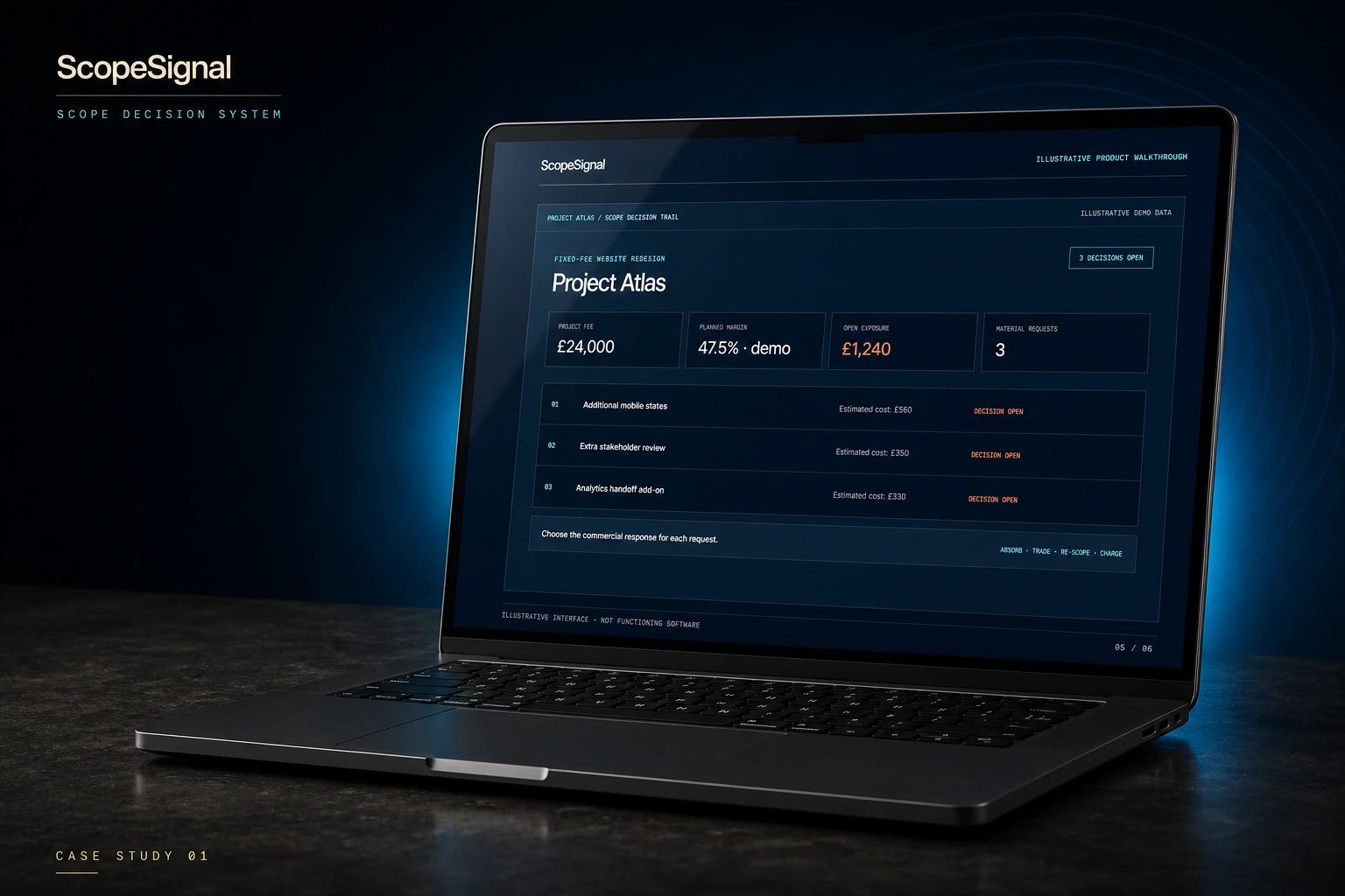 ScopeSignal luxury studio photograph showing the Project Atlas scope decision application running on a Space Black MacBook Pro